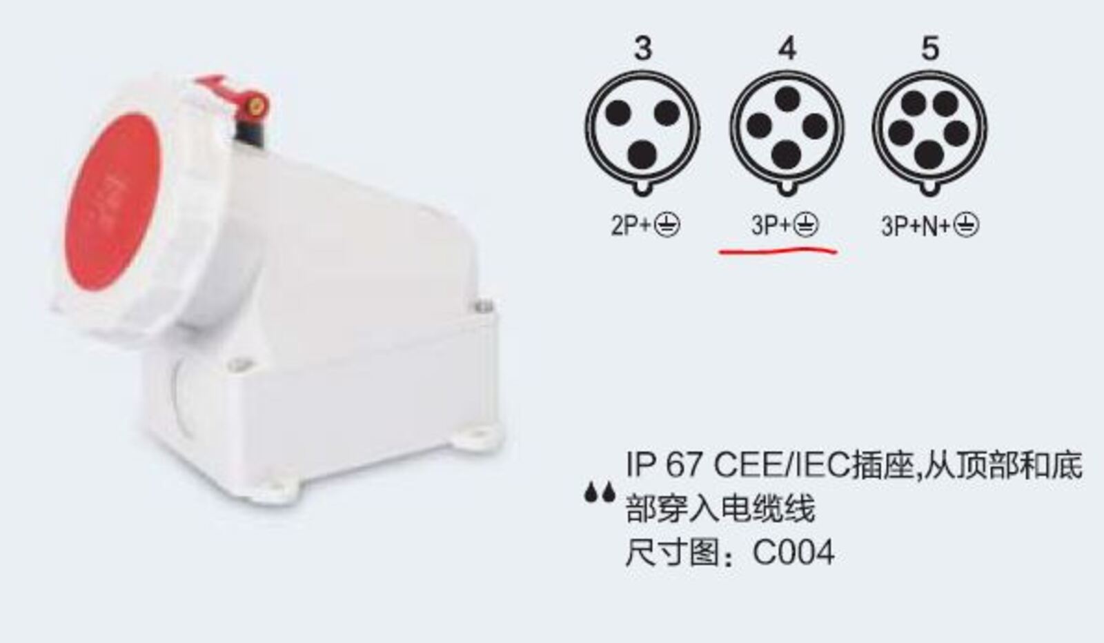 Socket 380V 4-Pole 16A IP67 Mounted 1196